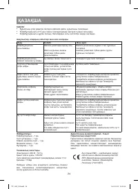 Страница 24