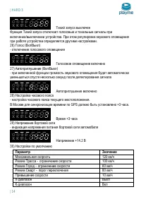 Страница 15