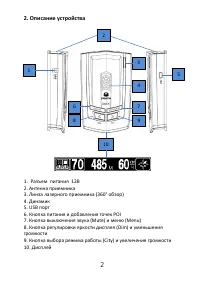 Страница 3