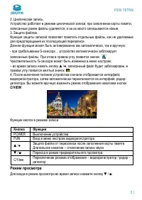 Страница 6