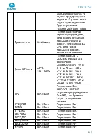 Страница 12