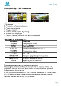 Страница 16