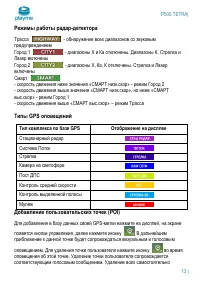 Страница 14