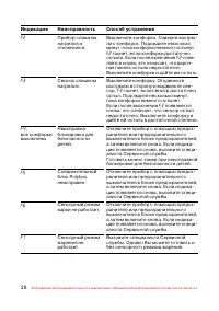 Страница 39