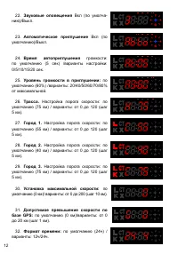 Страница 12