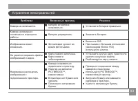 Страница 94