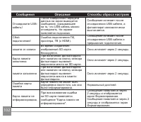 Страница 103