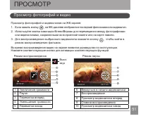 Страница 52