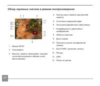 Страница 31
