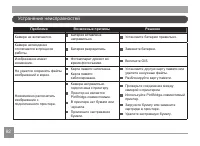 Страница 93