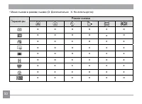 Страница 51