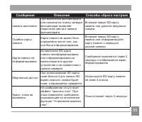 Страница 86