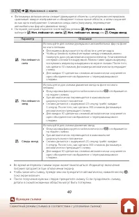 Страница 54