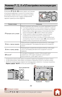 Страница 67
