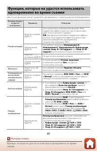 Страница 94