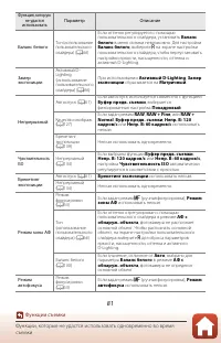 Страница 95