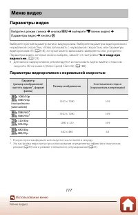 Страница 131