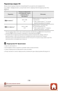 Страница 132
