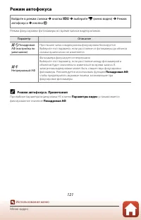 Страница 135