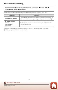 Страница 142