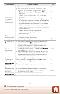 Страница 163
