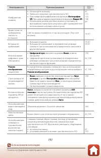 Страница 165