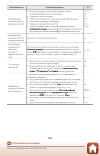Страница 166