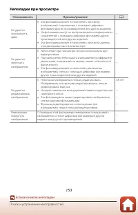 Страница 167