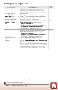 Страница 168