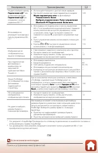 Страница 170