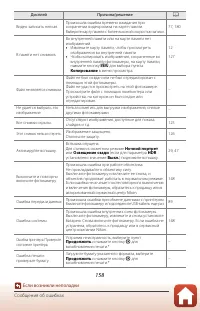 Страница 172