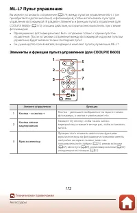 Страница 186