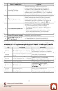 Страница 187
