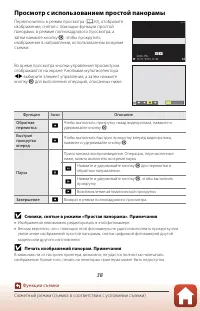 Страница 52