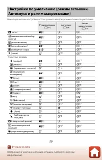 Страница 73