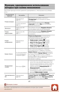 Страница 75