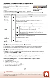 Страница 96