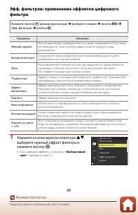 Страница 100