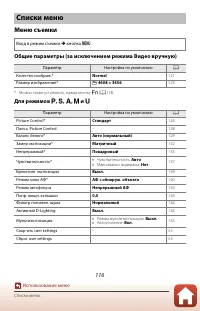 Страница 130