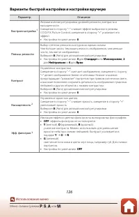 Страница 140