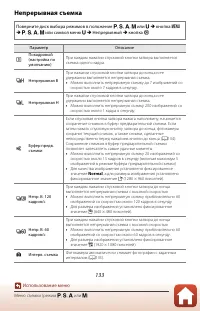Страница 147