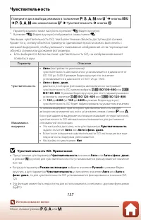 Страница 151