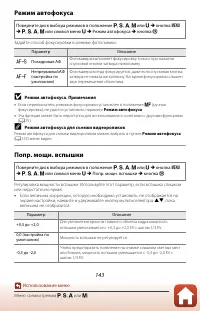 Страница 157