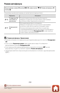 Страница 167