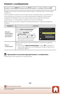 Страница 194