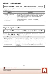 Страница 196