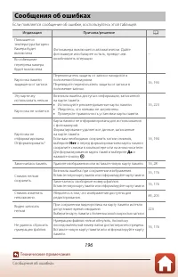Страница 210
