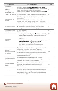 Страница 211
