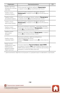 Страница 212