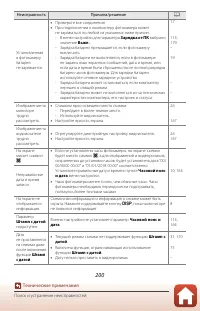Страница 214